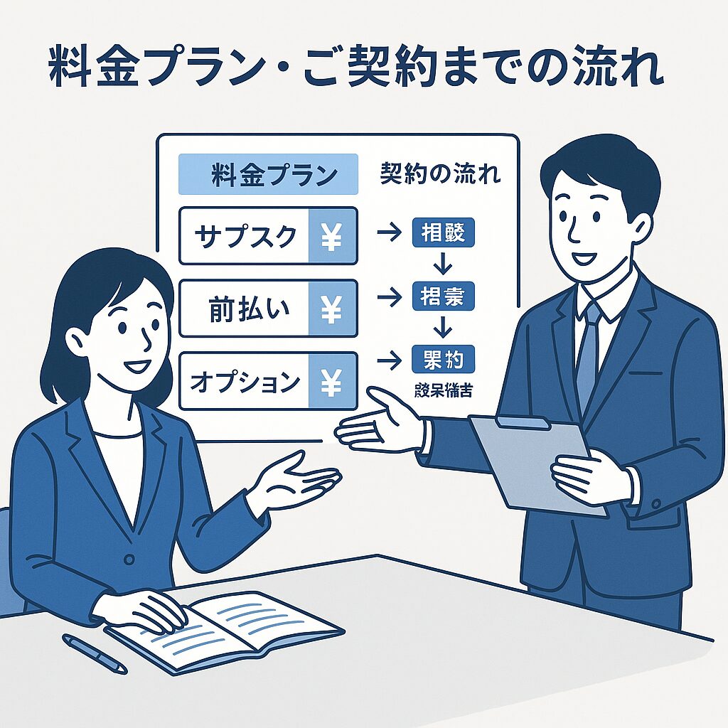 SERPコンサルティング料金プラン・ご契約までの流れ