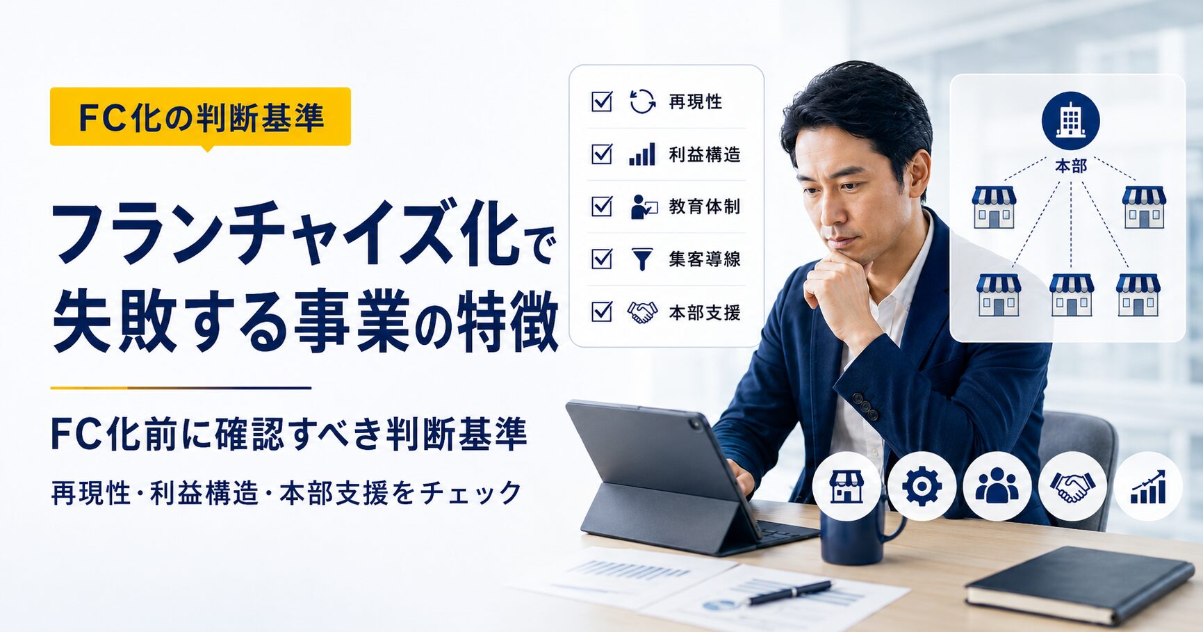 フランチャイズ化で失敗しやすい事業の特徴を、再現性・利益構造・教育体制・集客導線・本部支援のチェック項目で整理するビジネス向けアイキャッチ画像