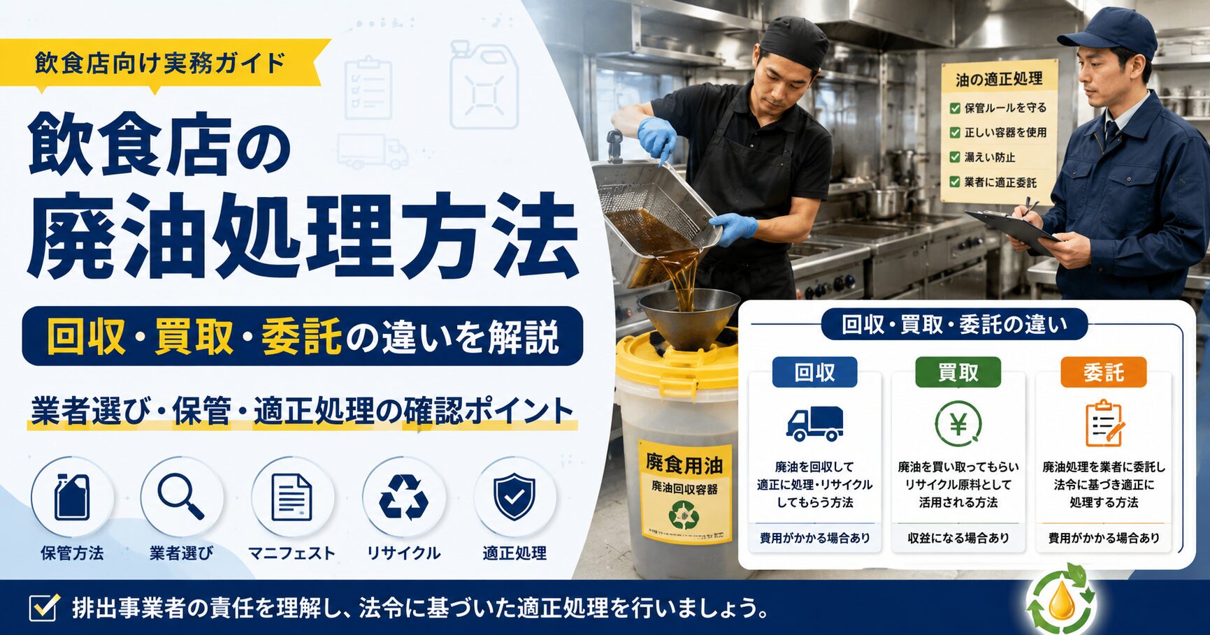 飲食店の廃油処理方法について、回収・買取・委託の違い、保管方法、業者選び、適正処理の確認ポイントを整理したアイキャッチ画像