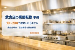 飲食店の厨房を背景に、「飲食店の業態転換 事例」「10〜20坪で成功した3モデル」などの情報パネルを重ねたLP用アイキャッチ画像
