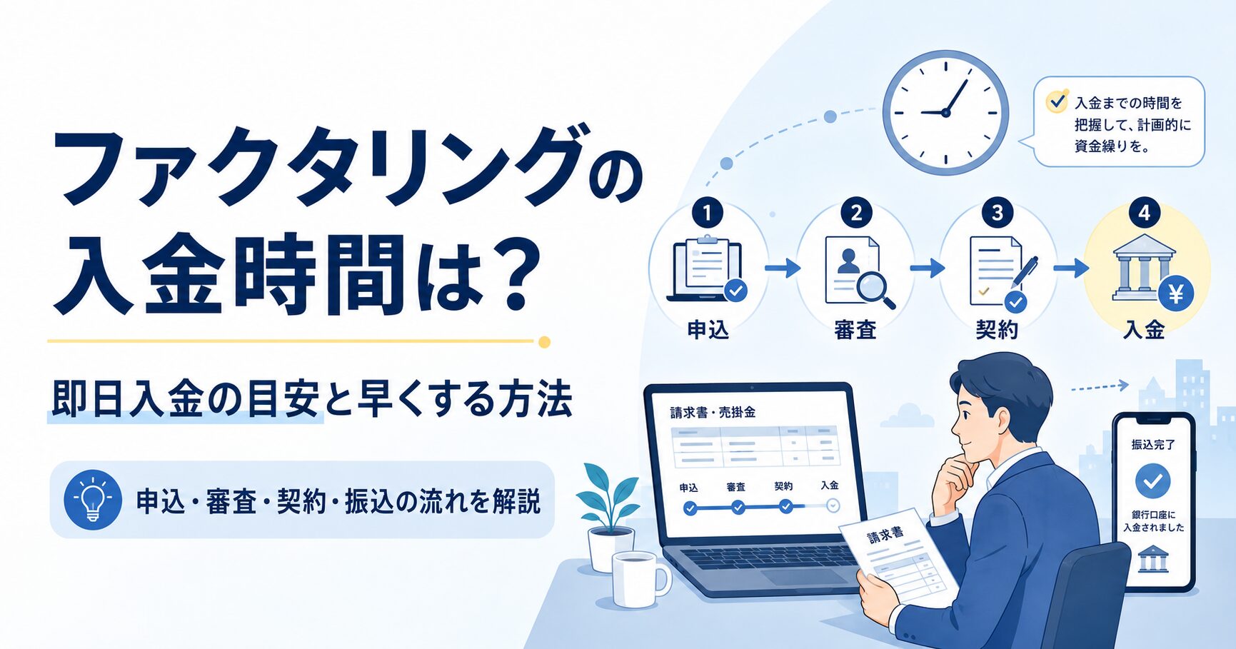 ファクタリングの入金時間や即日入金の目安、申込から審査・契約・振込までの流れを、時計や請求書、パソコン画面で分かりやすく表現したアイキャッチ画像
