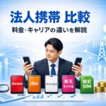 法人携帯比較イメージ。ドコモ・au・ソフトバンク・楽天モバイル・格安SIMなどの料金やキャリアの違いを企業担当者がスマートフォンで比較検討しているイメージ。