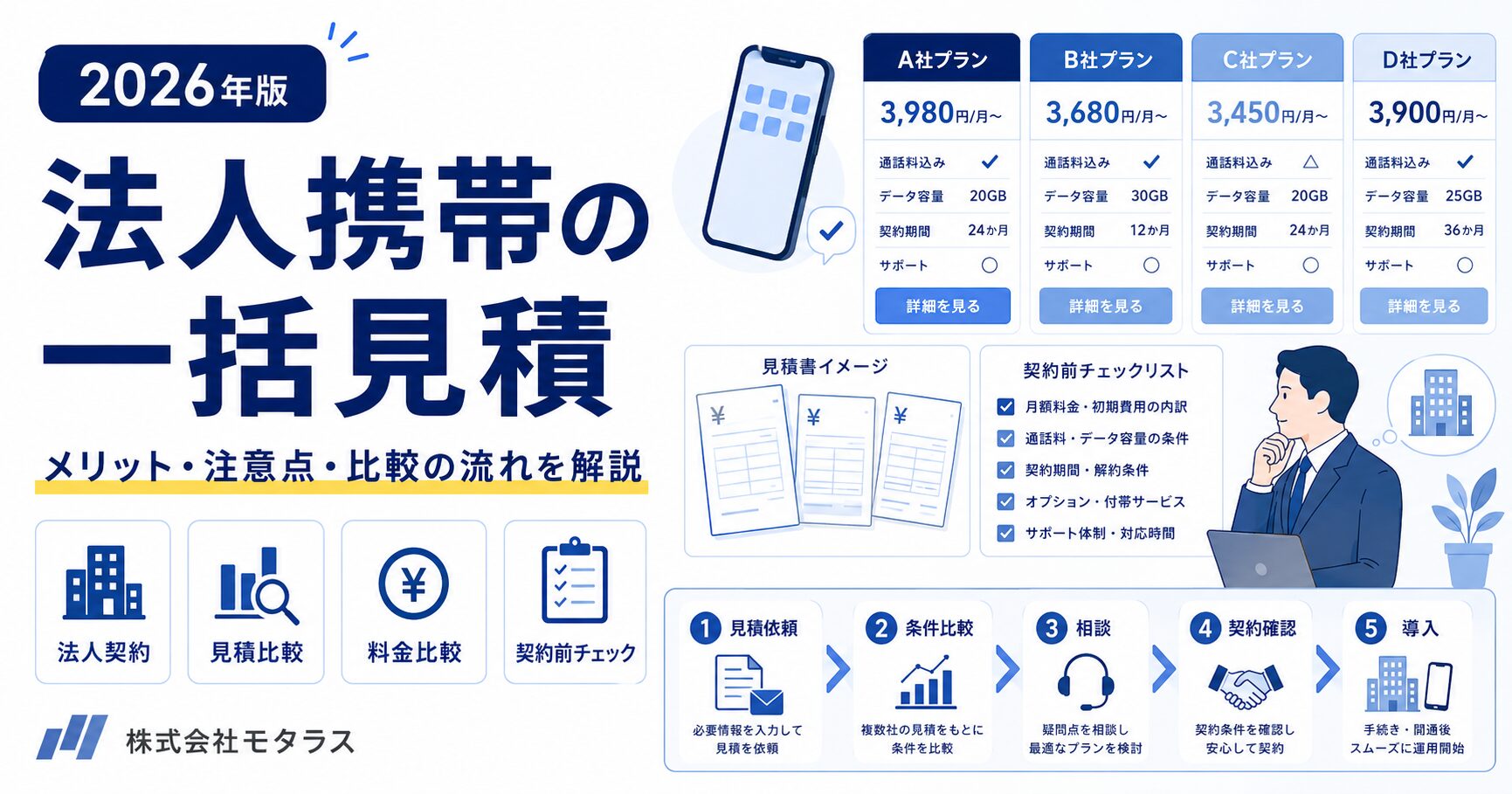 法人携帯の一括見積で複数社の料金や契約条件を比較する方法を解説する記事のアイキャッチ画像