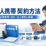 法人携帯の契約方法を解説する記事のアイキャッチ画像。必要書類フォルダ、チェックリスト、スマートフォン、申込手順アイコン、法人担当者を配置し、法人契約の流れや手続きをわかりやすく表現したデザイン。