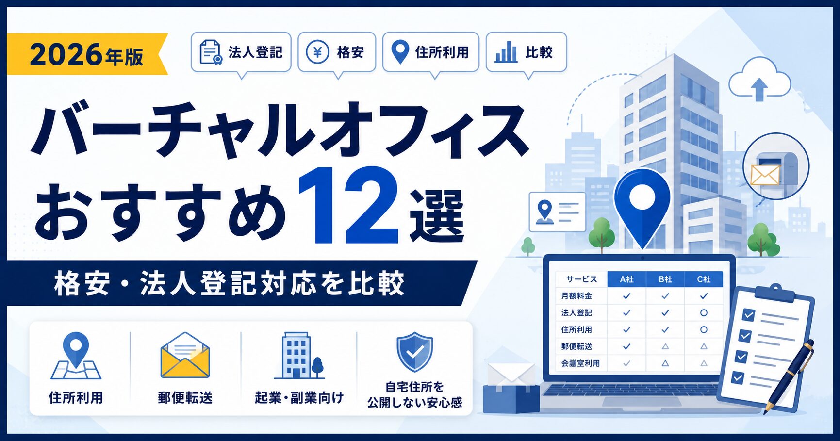 バーチャルオフィスおすすめ12選を、格安・法人登記対応・住所利用・郵便転送などの比較軸で紹介する記事のアイキャッチ画像