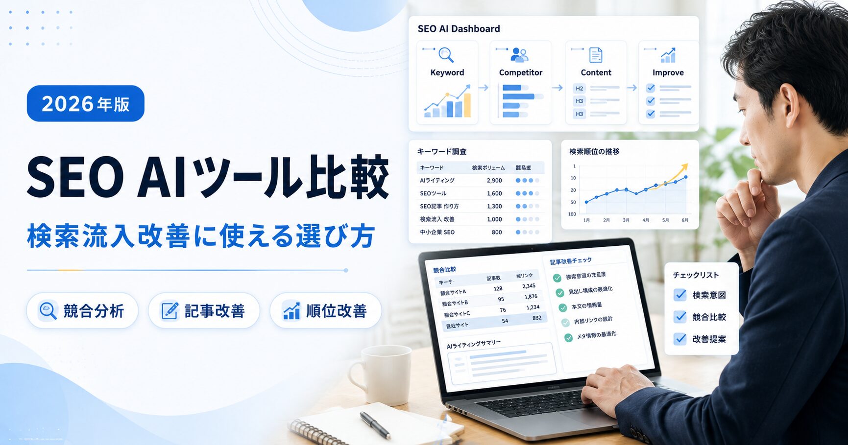 SEO AIツールの比較と検索流入改善への活用方法を表現した写真ベースのアイキャッチ画像