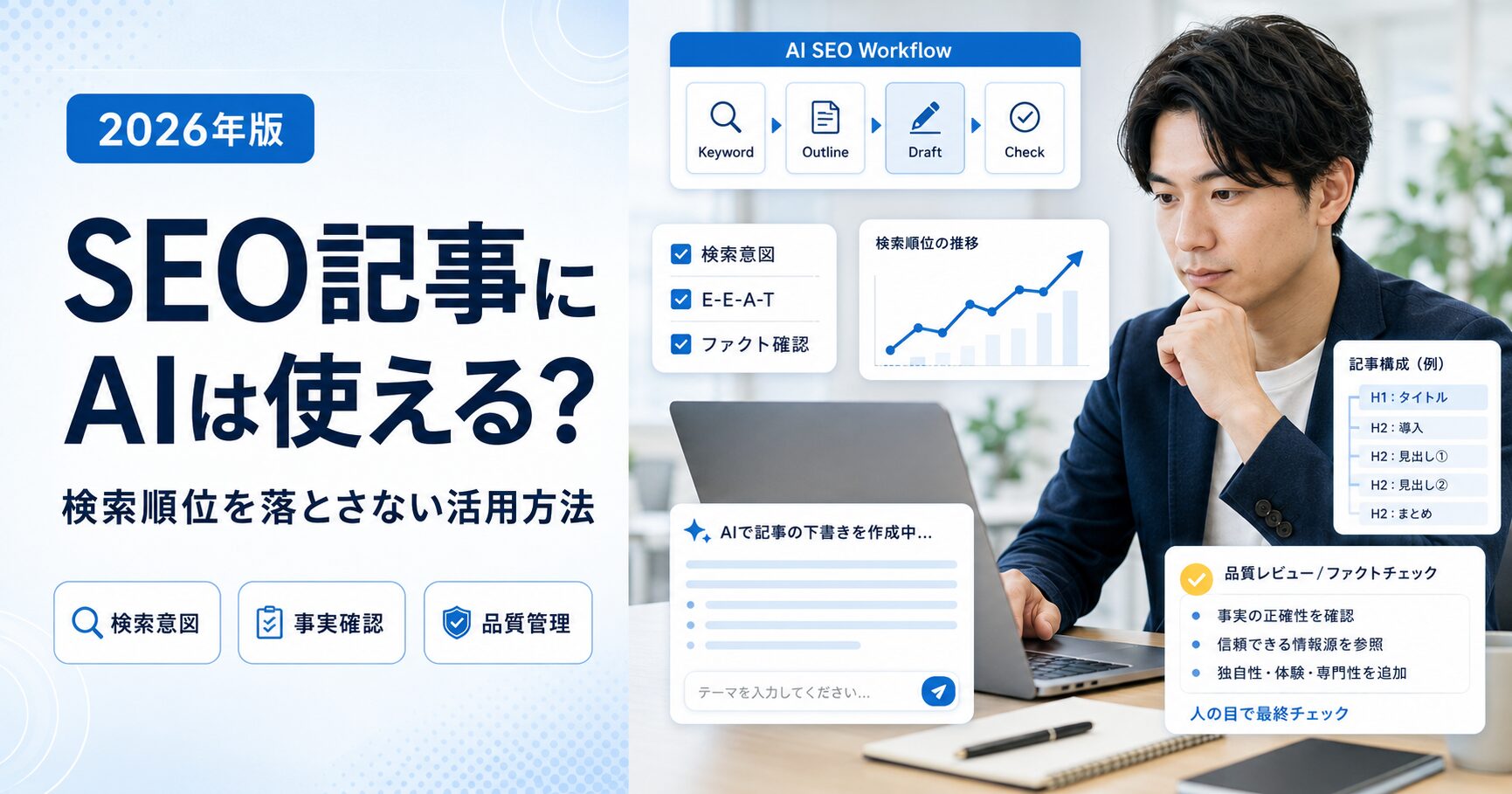 SEO記事制作にAIを活用する方法と検索順位を落とさない品質管理を表現した写真ベースのアイキャッチ画像