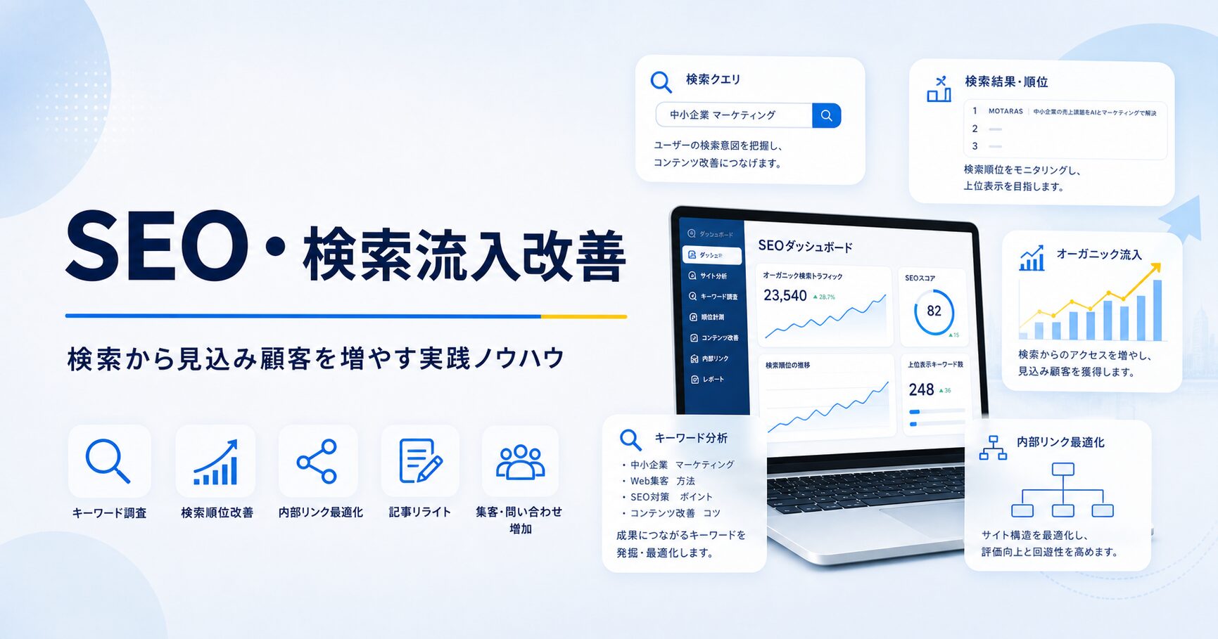 SEO・検索流入改善の記事一覧｜中小企業向けSEO対策